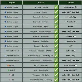 aposta grátis 1xbet 